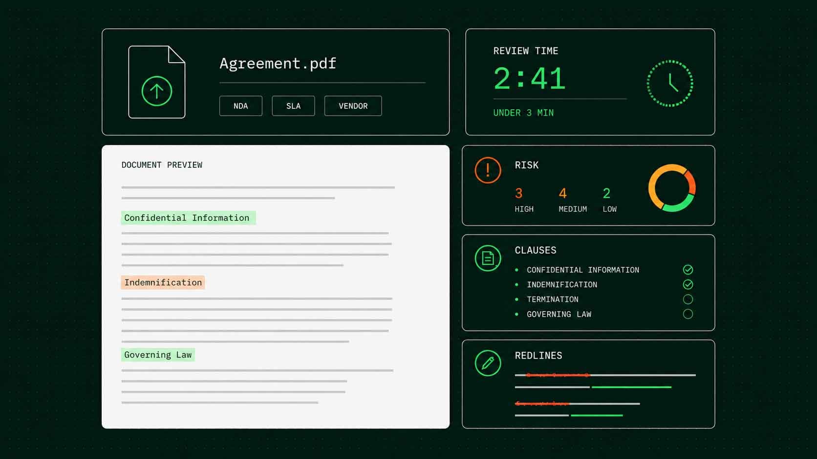 Contract Review product screenshot
