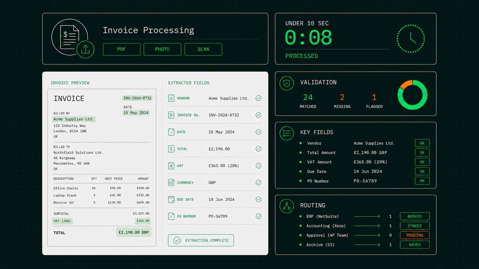 Invoice Processing product screenshot