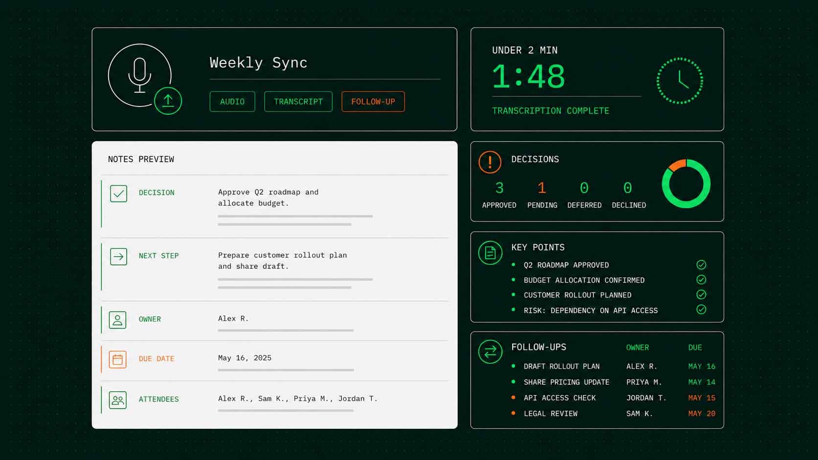 Meeting Summary product screenshot