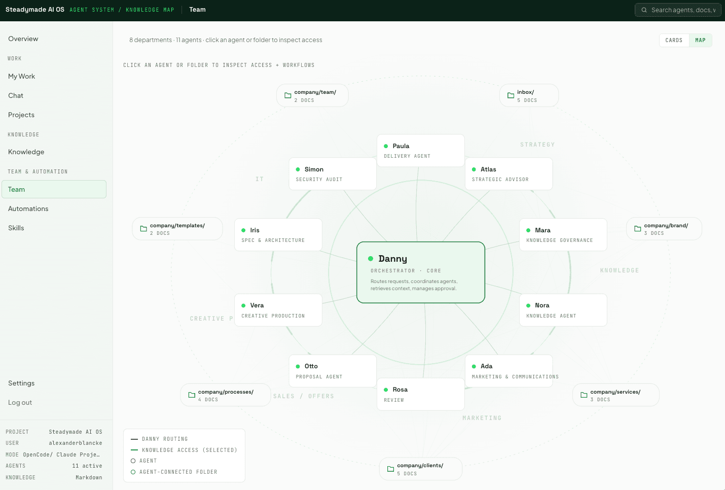 Agent Map including the routing-policy view, with specialists grouped by functional area
